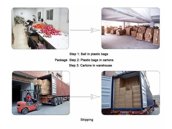 packaging packaging